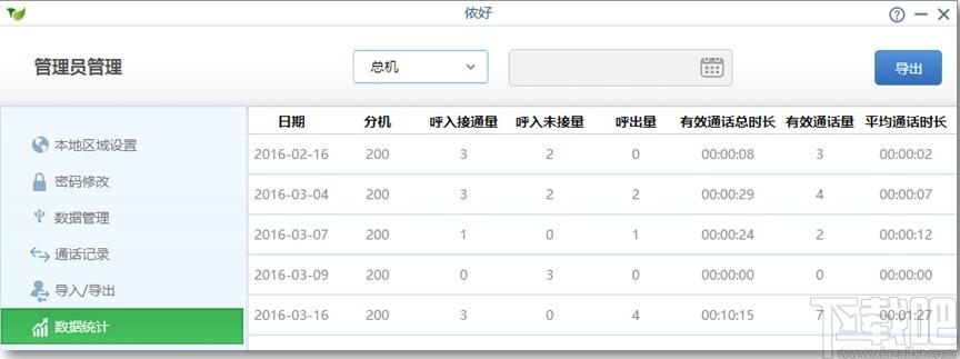 侬好下载,侬好,NeeHau,网络辅助,聊天工具,客服软件