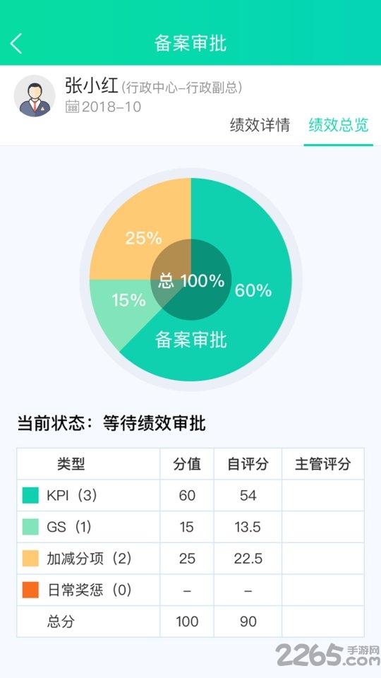 唐人医药oa系统下载,唐人医药oa,oa软件,办公app