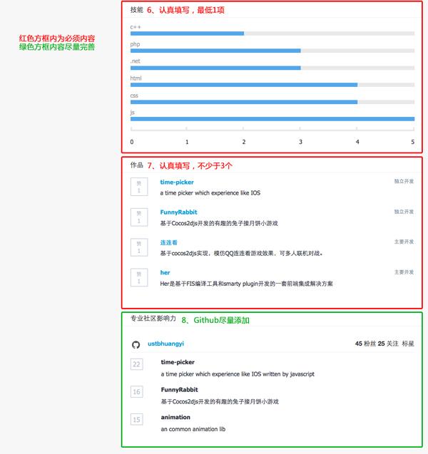 程序员客栈官方版下载,程序员客栈,程序员app,编程app